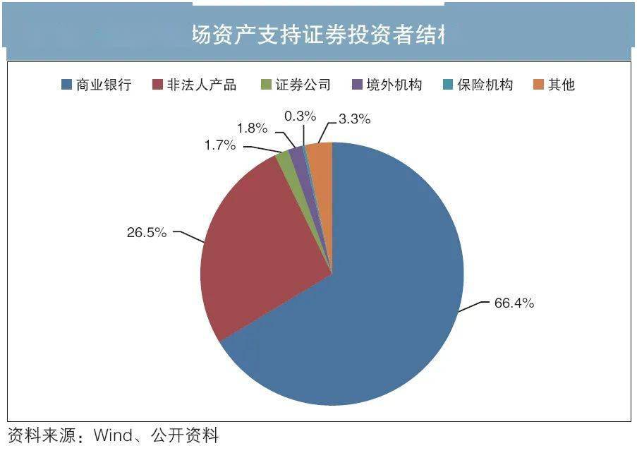 证券总资产(方正证券总资产)