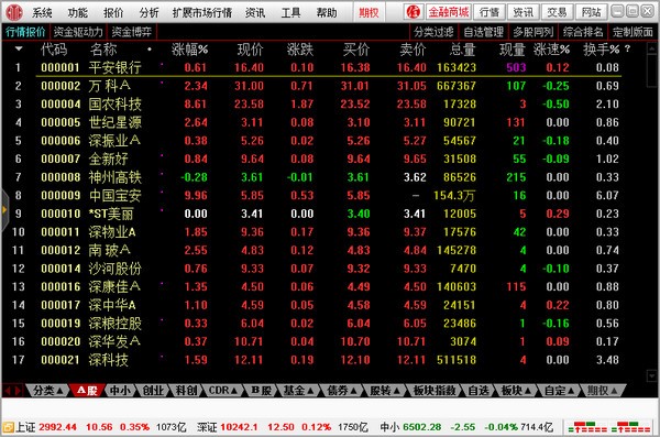 中信证券至信全能版(中信证券至信全能版手机版)