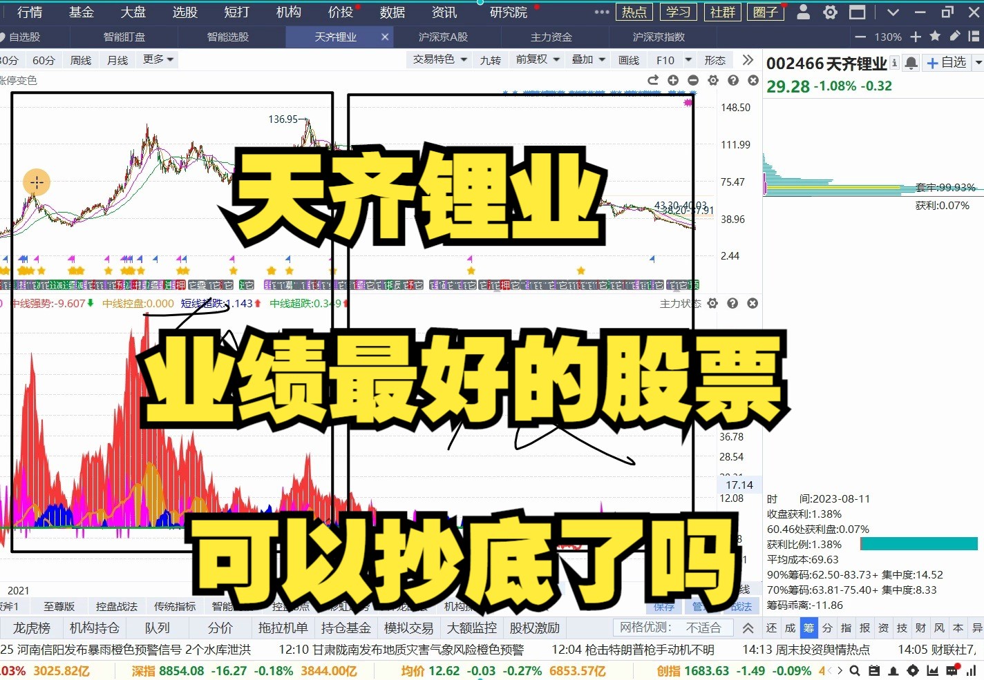 比较好的证券(比较好的证券公司)