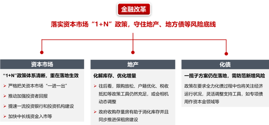 中信投资证券(中信投资证券北京总部室内)