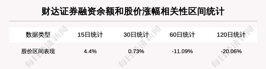 证券量比(证券的量比)