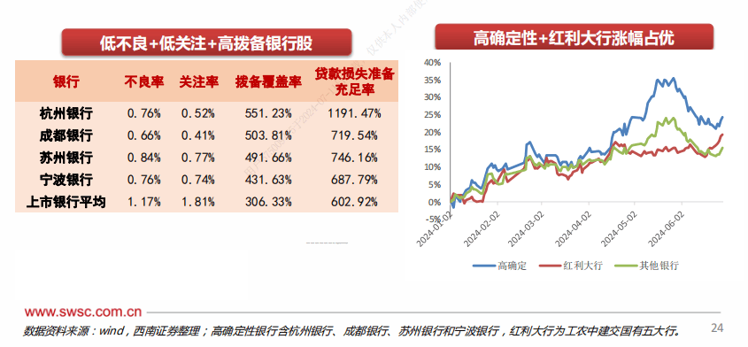 西南证券软件下载(西南证券手机app叫什么)