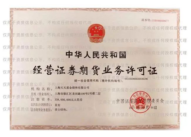 证券咨询牌照(证券咨询牌照值多少钱)