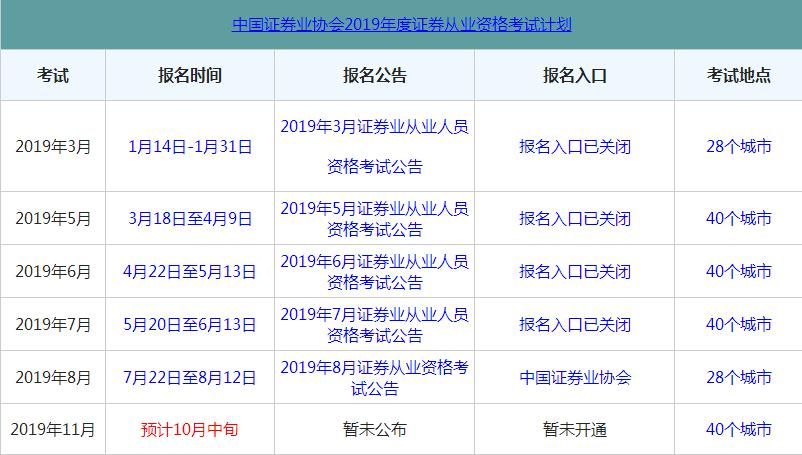 证券考试安排(证券考试考试时间2021)