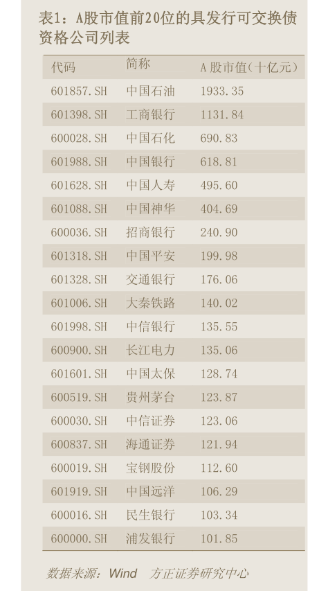 招商证券销户(招商证券销户最简单三个步骤)