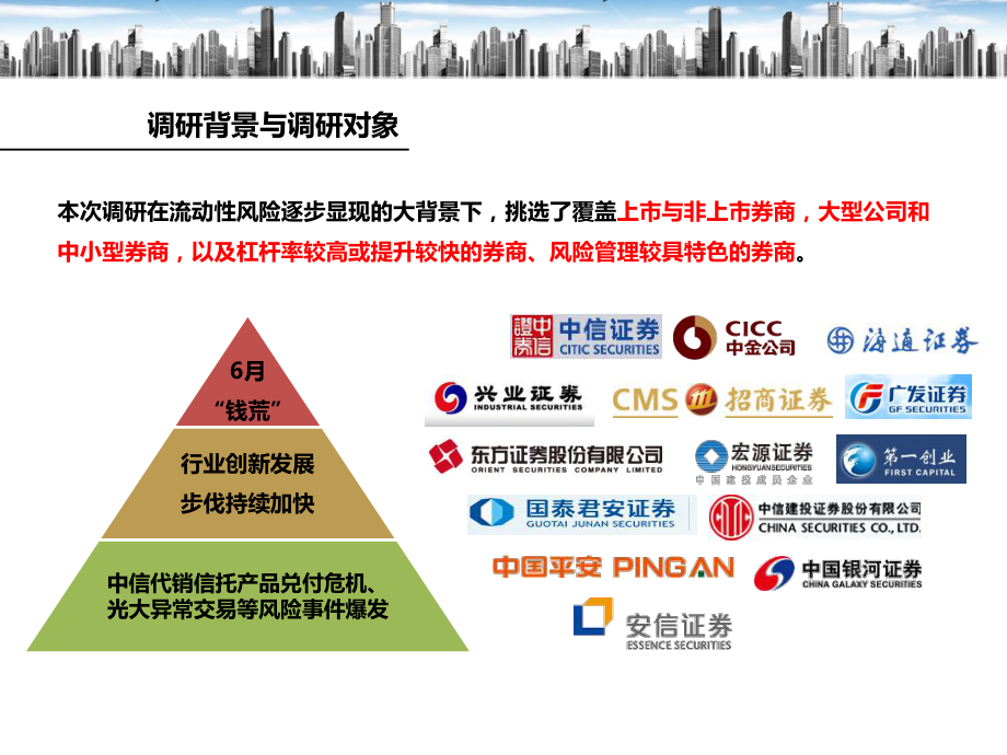 证券风险管理(证券风险管理的三道防线)