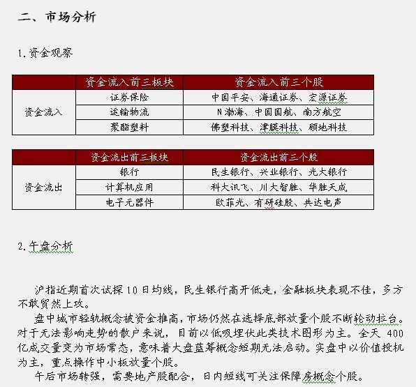 证券营业部代码(证券公司营业部代码查询)