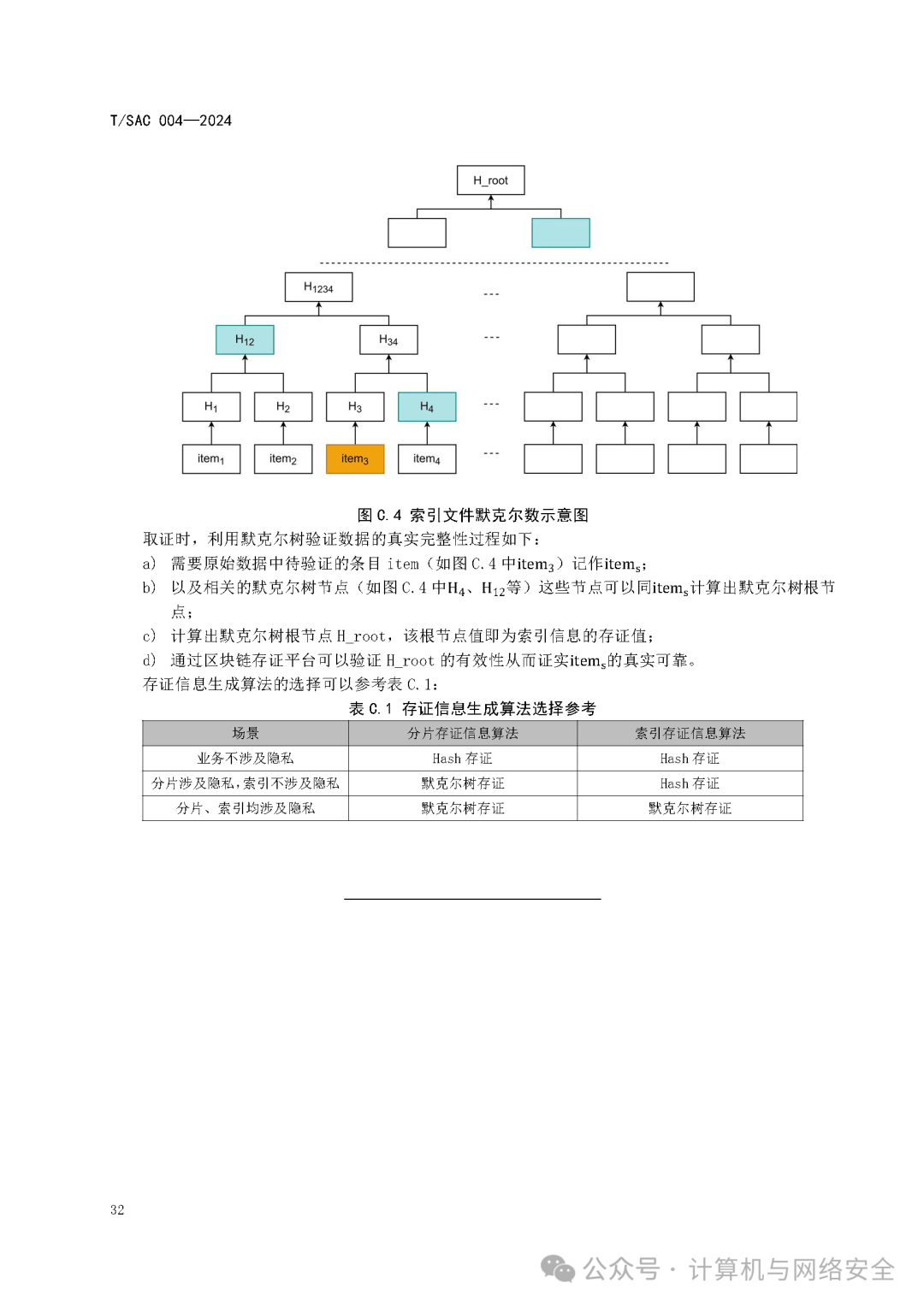 证券业从业资格证(证券业从业资格证有效期)