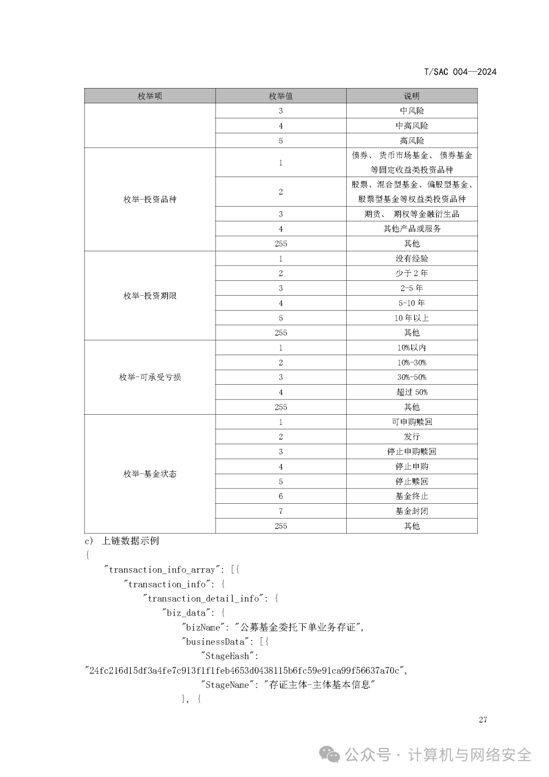 证券业从业资格证(证券业从业资格证有效期)