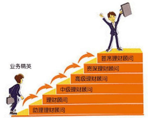 证券公司招聘条件(证券公司招聘条件基本要求)