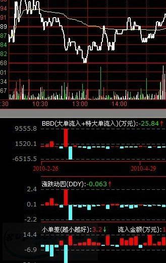 安信证券官方下载(安信证券官方下载app)
