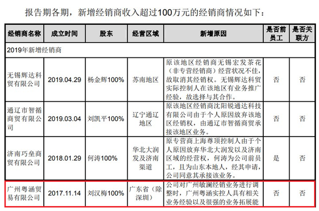 厦门兴业证券(厦门兴业证券投行部工作怎么样)