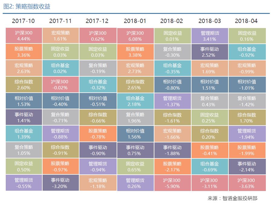 证券4月(证券4月7日开市吗)