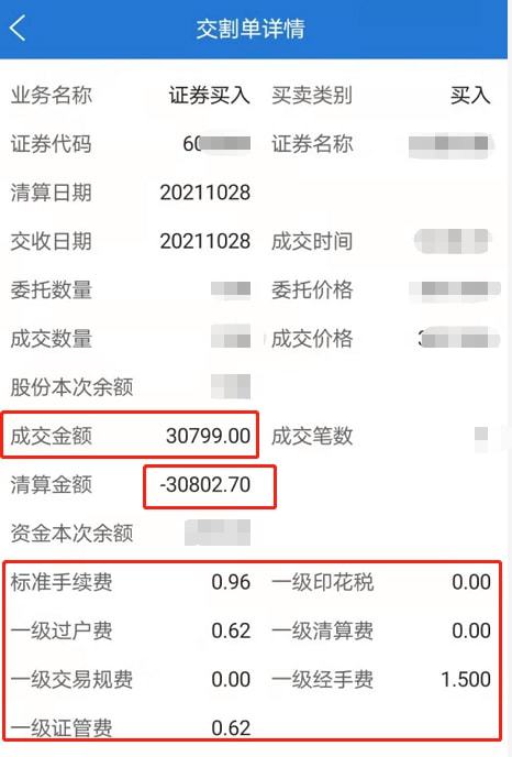 证券组合费(证券组合费依据什么征收)