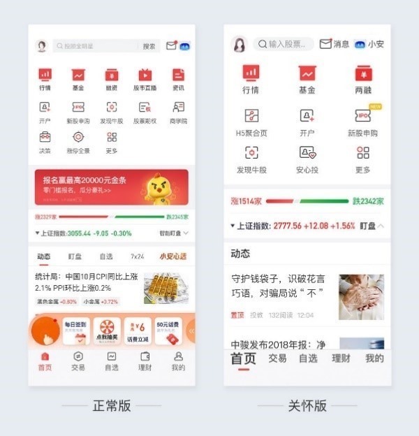 平安证券融资融券(平安证券融资融券平仓线)