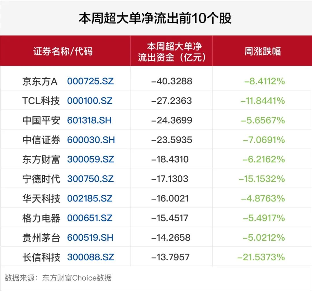 证券股b(证券股有哪些龙头股票)