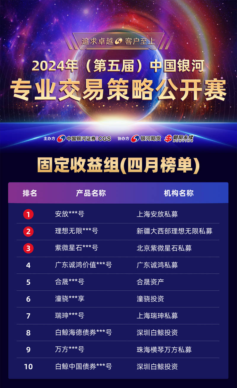 银河证券交易软件(银河证券交易软件颜色怎么改)