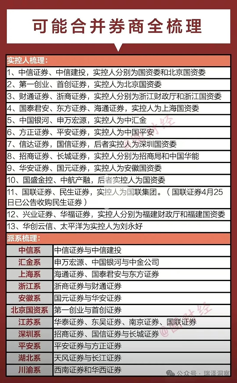 在海通证券(在海通证券上班有编制吗)
