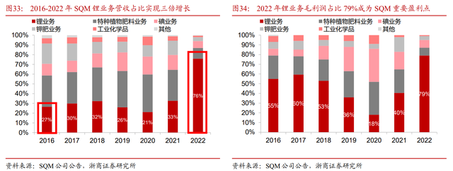 证券资源(证券资源数据)