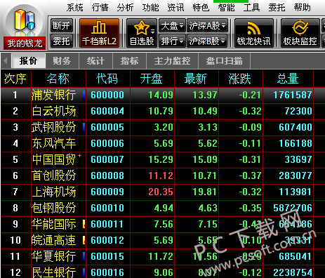 宏源证券官方下载(宏源证券手机版官方下载)