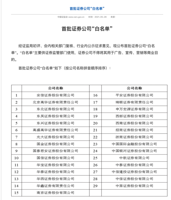 证券公司名单(国有证券公司有哪些)