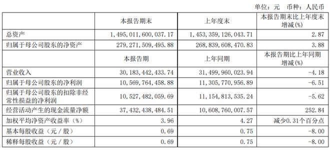 中信证券排名(中信证券排名怎么样)