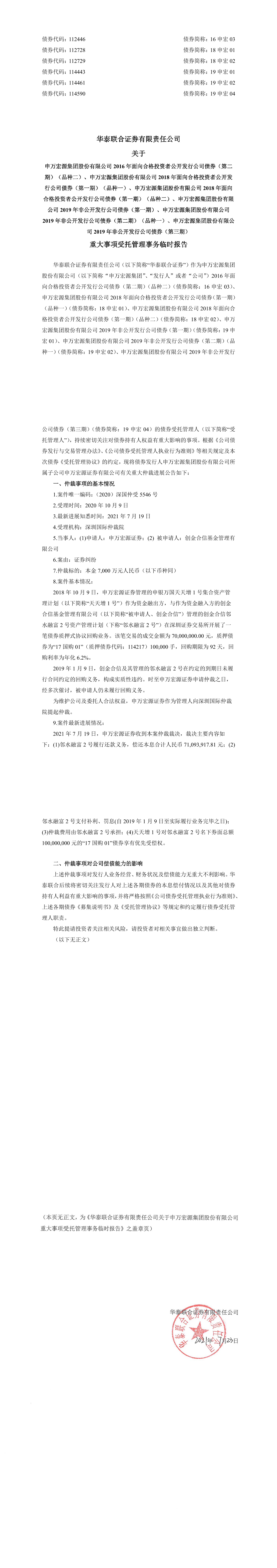 申宏证券(申宏证券公司上海)