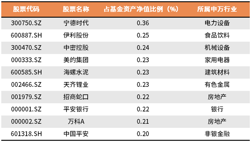双子星证券(双子星证券软件下载)