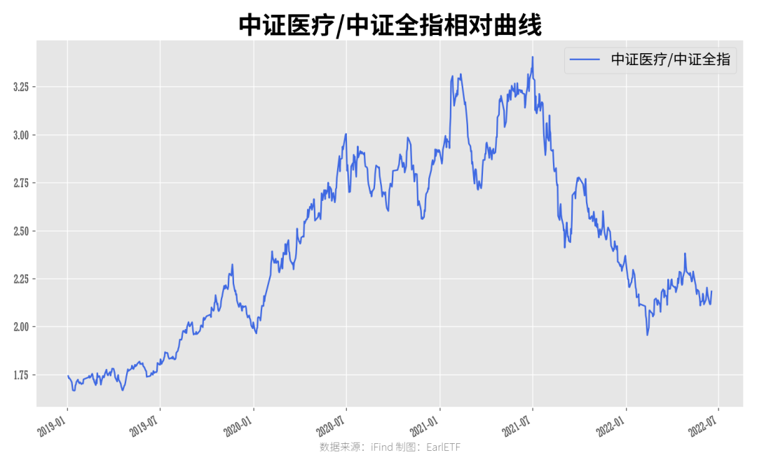 双子星证券(双子星证券软件下载)