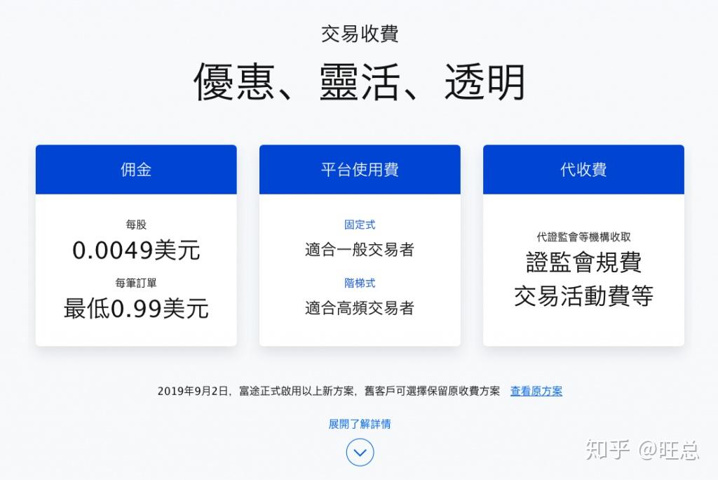 老虎证券佣金(老虎证券佣金费率)