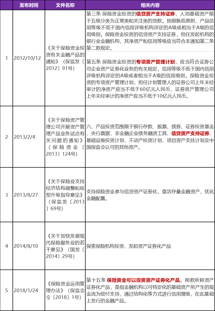 证券资管新规(资管新规证监会细则)