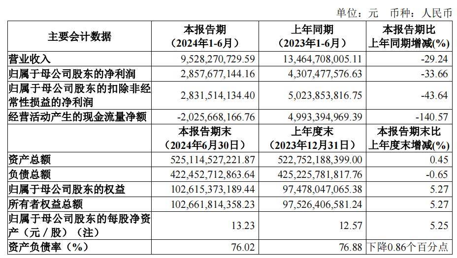 中信证券和中信建投(中信证券和中信建投证券有什么区别)
