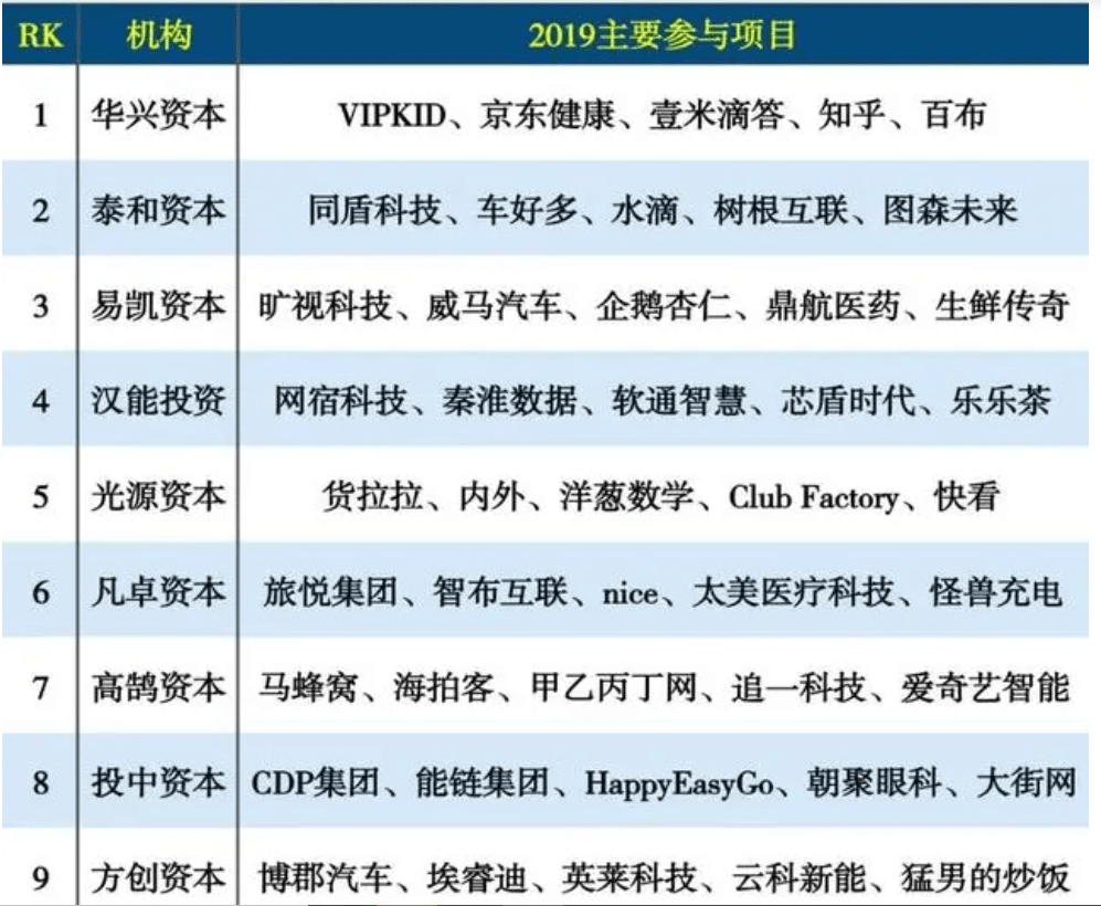 证券投行业(证券投行业务)
