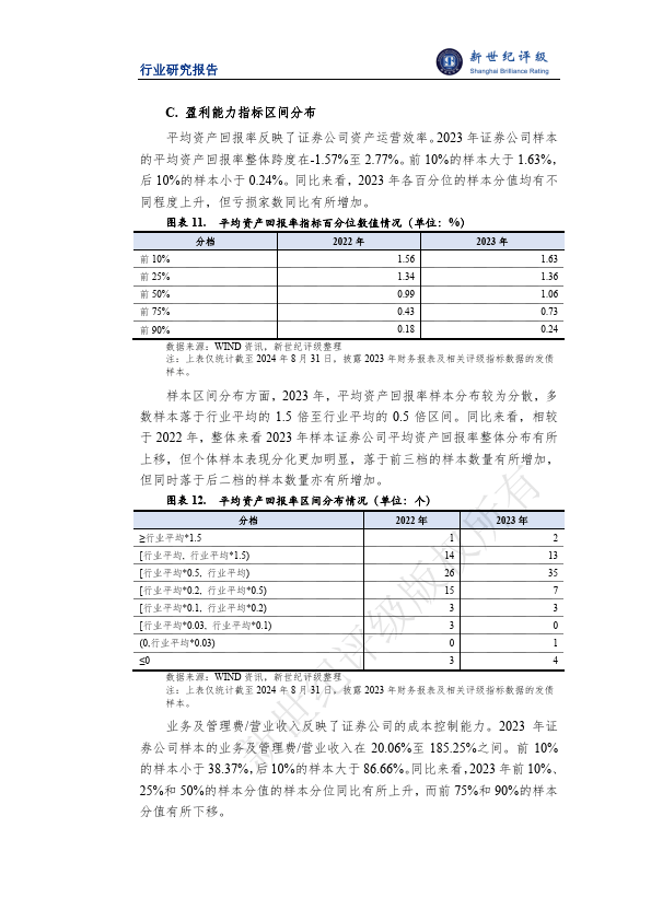 证券公司研报(证券公司研报可以转发给别人看吗)