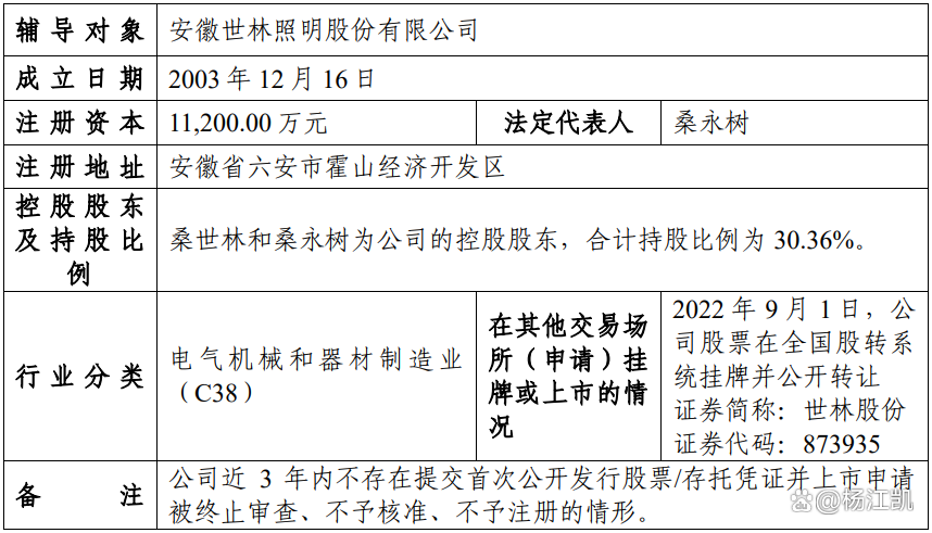 换证券(换证券公司需要卖掉股票吗)