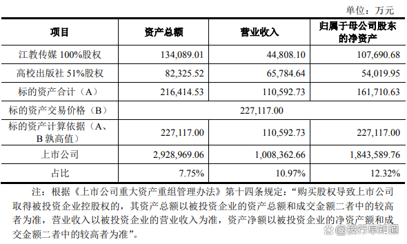 换证券(换证券公司需要卖掉股票吗)