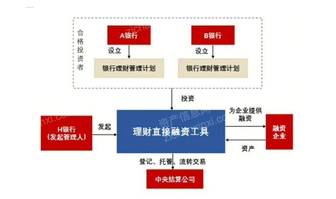 证券投行业(证券投行业务排名最新)