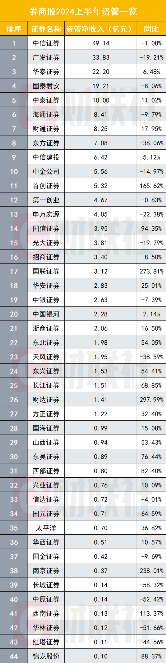 南京证券软件下载(南京证券交易软件官网下载)