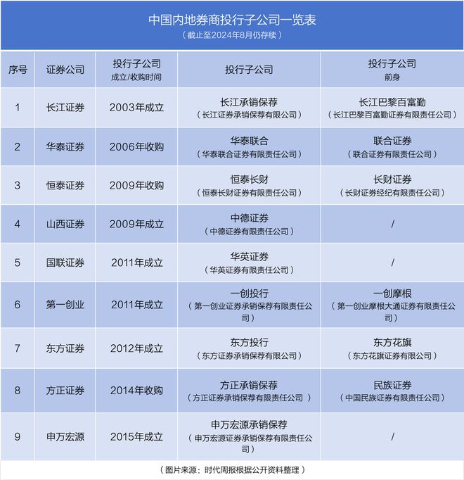 民族证券同花顺(民族证券不能在同花顺交易吗)