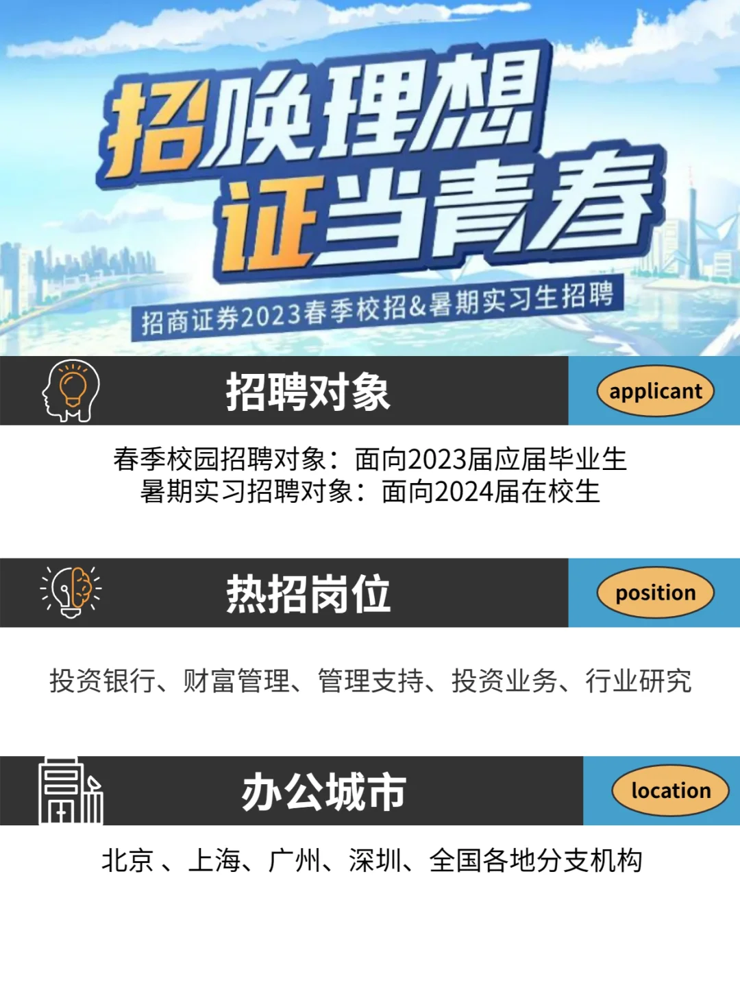 北京证券招聘(北京证券招聘网)