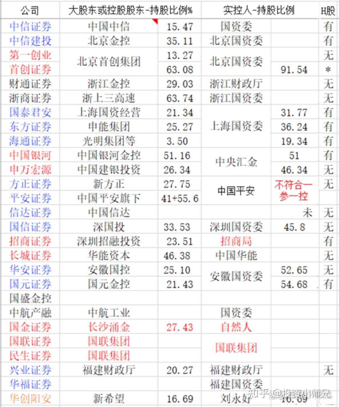 东莞证券大智慧(东莞证券大智慧官网手机下载)