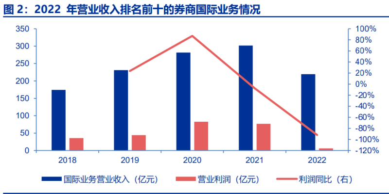 证券并购(浙商证券并购)