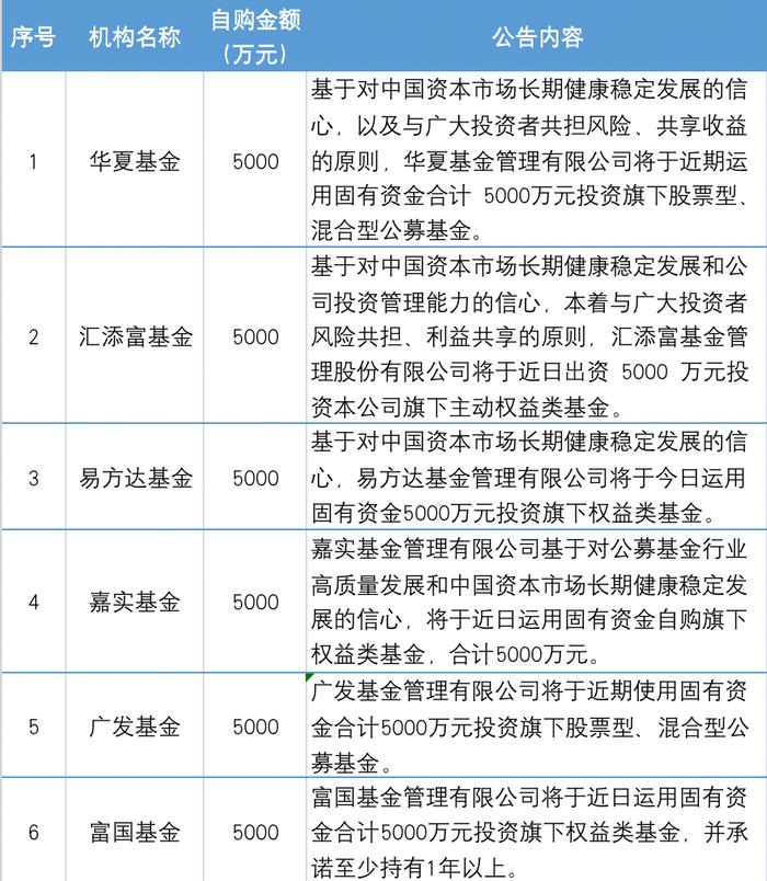 中信证券资管(中信证券资管产品收益)