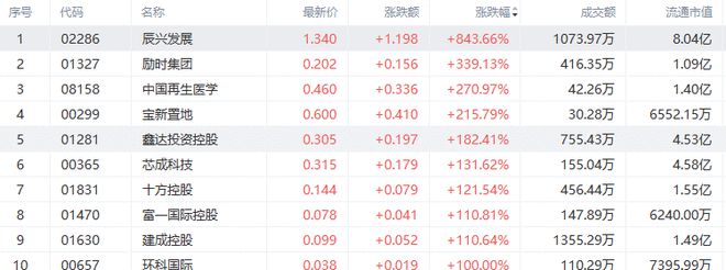 辉立证券(辉立证券是正规平台吗)
