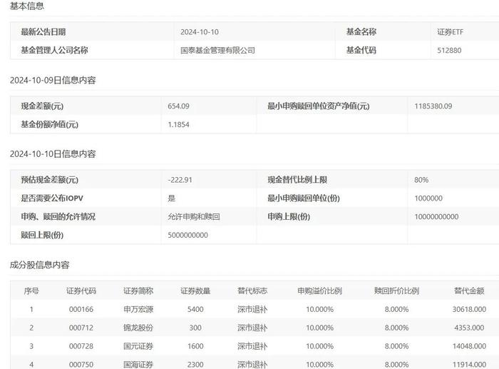 海通证券为什么(海通证券股份有限)