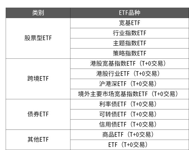 中信证券销户(中信证券销户电话)