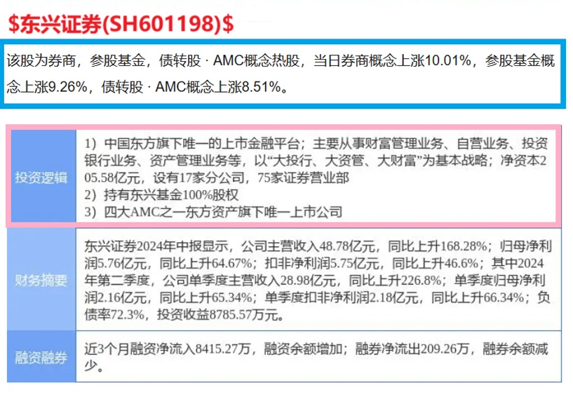 参股证券公司(参股证券公司的上市公司)