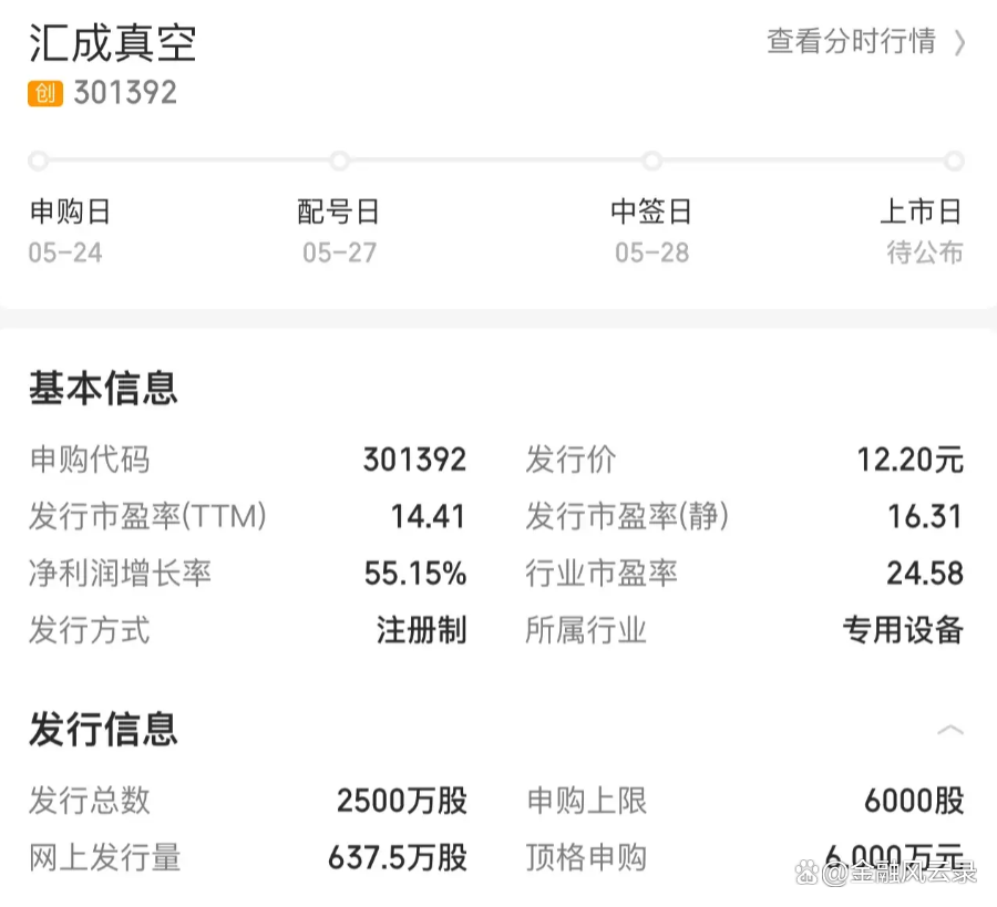 东莞证券软件下载(东莞证券app下载)