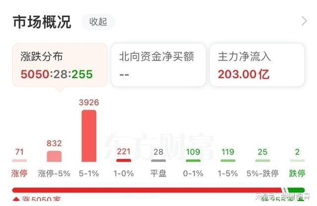 证券和股票的区别(证券和股票的区别和联系)