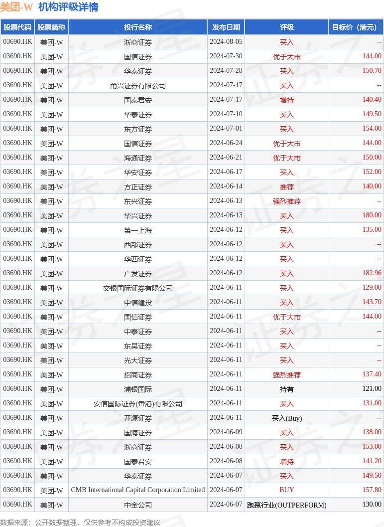 约定购回式证券交易(约定购回式证券交易是利好或利空)